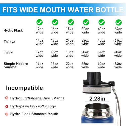Auto Flip Lid for Wide Mouth Water Bottles - 2 Pack