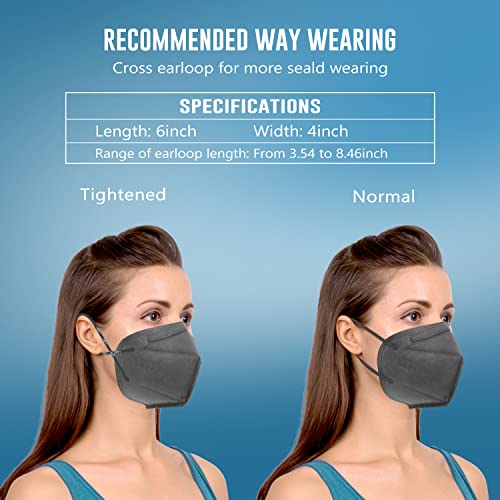 WWDOLL KN95 Face Mask 50 Pack, 5-Layers Breathable KN95 Masks, Gray