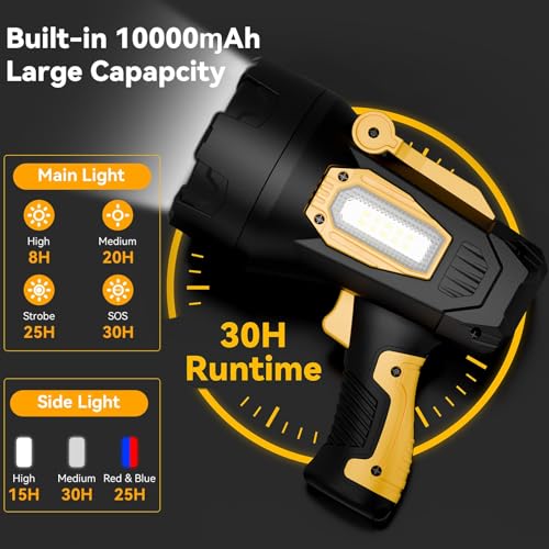 Polisak 2,000,000 Lumen Rechargeable LED Spotlight with Tripod for Camping, Boating, and Outdoor Search
