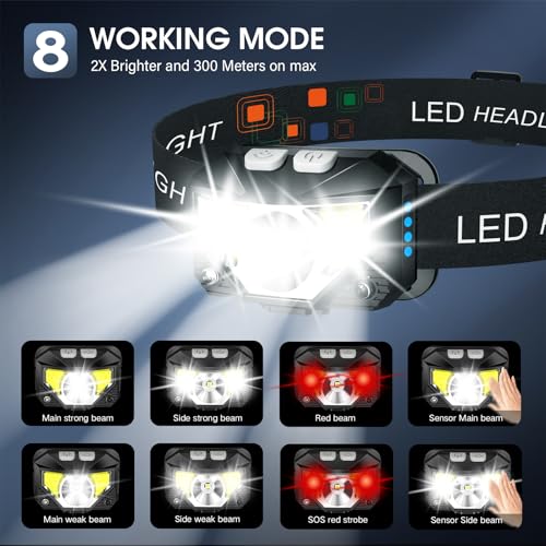 Rechargeable LED Headlamp Flashlight - Ultra-Light, Waterproof, 8 Modes