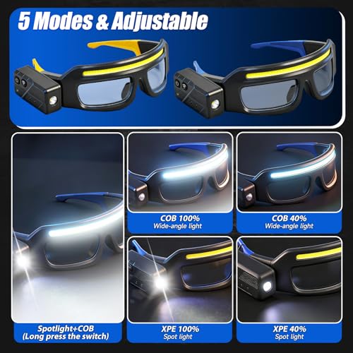 Gloxlite Rechargeable LED Safety Glasses with Light – 5 Modes, Waterproof Headlamp for Running, Cycling, Camping, Night Work