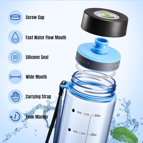 28 oz Clear Water Bottle with Measurements - Blue