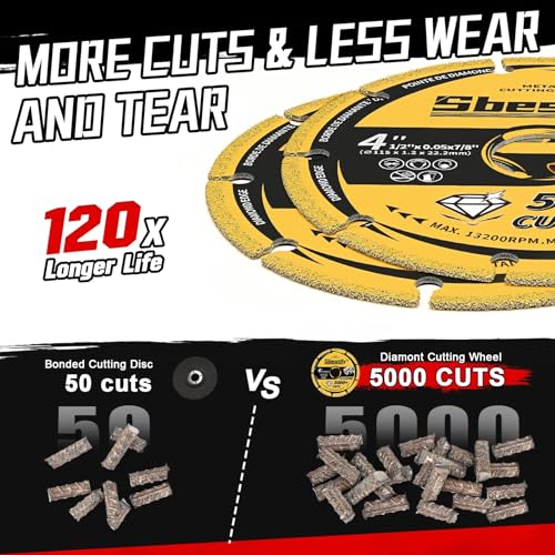 Diamond Cutting Wheel 4 1/2 x 7/8 Inch for Metal, Cut Off Wheels with 5000+ Cuts on Rebar, Steel, Iron and INOX, Angle Grinder Attachment Cutting Blades (1PCS)