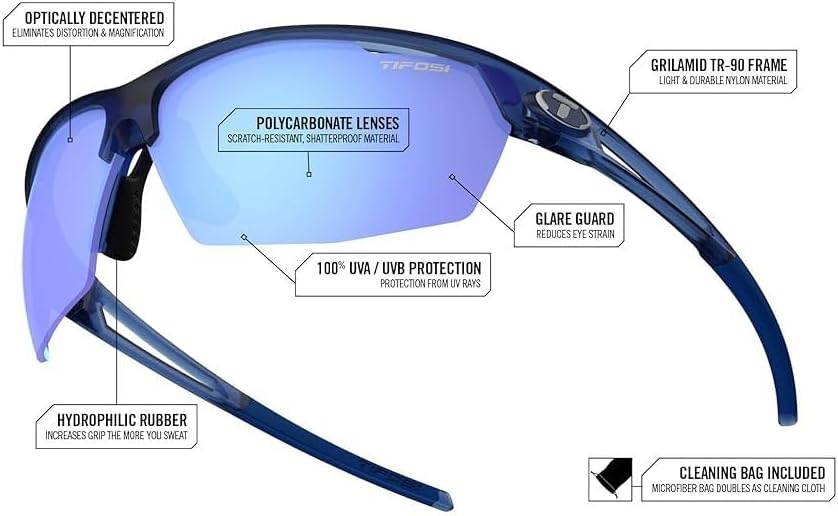 Tifosi Optics Navar Sport Sunglasses - Fog-Resistant Vented Lenses for Golf, Running & Tennis