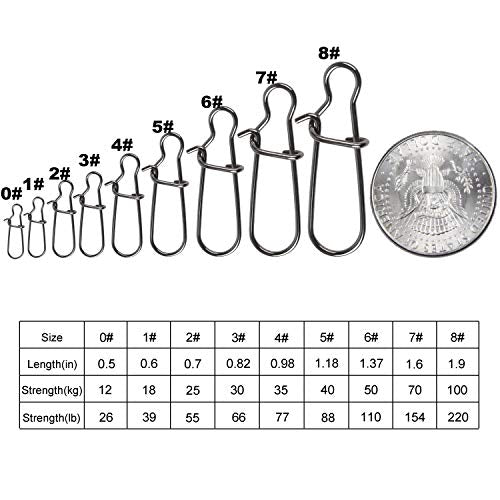 Duo Lock Fishing Snaps - Stainless Steel Tackle - Size 0, 26lb Test, 100 Pack