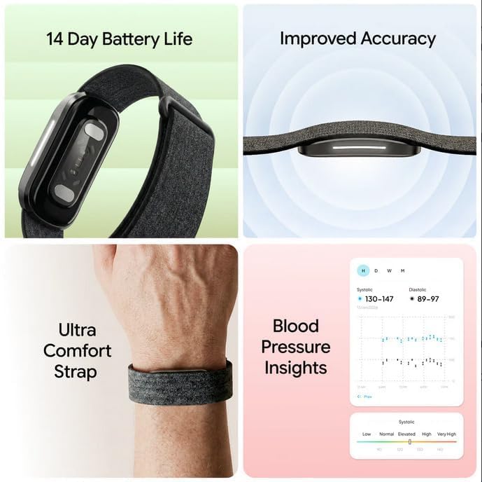 Longevity Activity Tracker Band 2.0 - Waterproof & Versatile