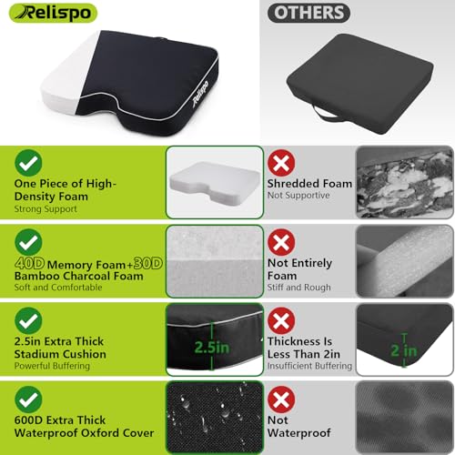 Stadium Seat Cushion for Bleachers - 2-in-1 Black, 2-Piece