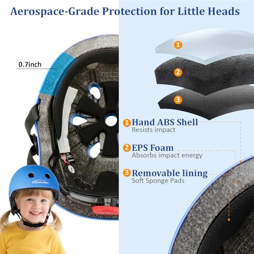 Kids Adjustable Helmet - Multi-Sport Safety for Ages 2-14 - Blue, Small