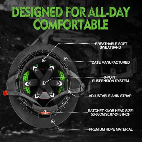 GREEN DEVIL Matrix Full Brim Hard Hat with Headlight Vented Construction Safety Helmet OSHA Approved Cascos De Construccion Work Hardhat for Men&Women