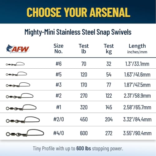 Mighty-Mini Wire Fishing Swivels - Size #4/0, 600 Lb Test