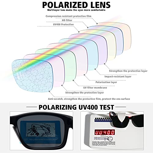 MEETSUN 3-Pack Polarized Sports Sunglasses for Men & Women - Black, Blue, Green Lenses, 56mm