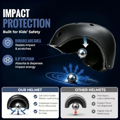 Kids Bike Helmet Black 18.9-22 inch Adjustable Toddler Youth Safety Gear