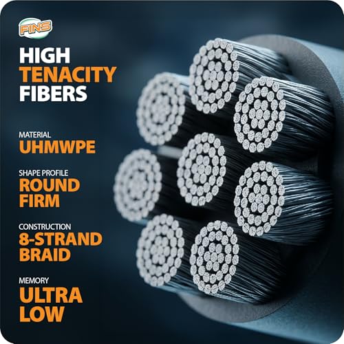 FINS Braided Downrigger Fishing Line 200lb, 100 Yards, Made in USA, Grey