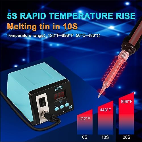 75W Soldering Station, LAKIX Digital Soldering Iron Kit with Precise Heat Control (122¢µ to 896¢µ), ¡ÆC/¨¬F Conversion, Auto Sleep & Calibration Support for Home Appliance and DIY Repairs