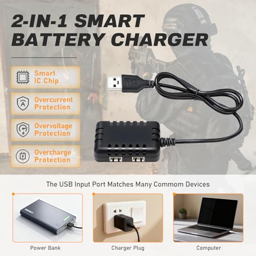 1400mAh 7.4V Lipo Battery with Dean-Style T Plug & USB Charger - 2 Pack