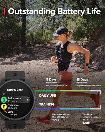 Suunto Race S GPS Sports Watch - 1.32" AMOLED, All Black