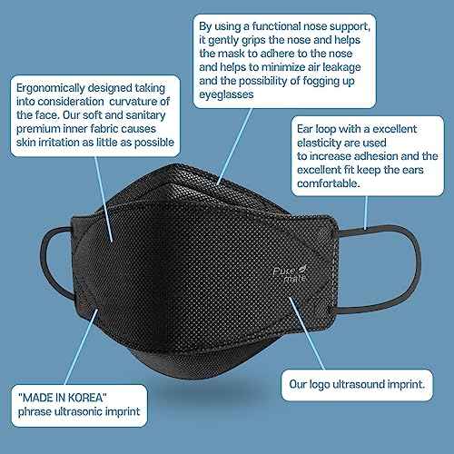 PUREMATE [20 Packs Made in Korea KF94 Face Mask White Black Individual Wrapped Filter Efficiency ¡Ã 94% (Large (Pack of 20), Black)