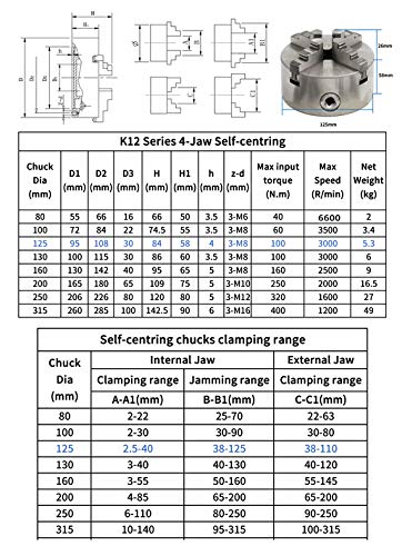RATTMMOTOR 5" 4-Jaw K12-125mm Self-Centering Lathe Linkage Chuck 3000R/Min 100N.m 17KN, Precision Machining Center Wood Metal Lathe Chuck 30mm Through-Hole for CNC Router Engraver Milling Machine