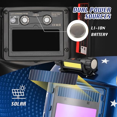 WR01A Welding Helmet Auto Darkening with LED Light True Color Solar Powered Welder Hood with Adjustable Shade Range 4/9-13 for Mig Tig Arc Welding Mask (Blue Eagle II)