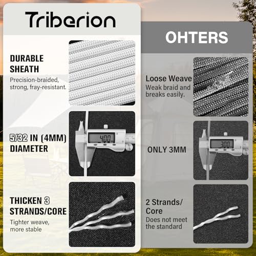 550 lb Paracord Rope - 50ft 7-Strand Utility Cord for Camping - White