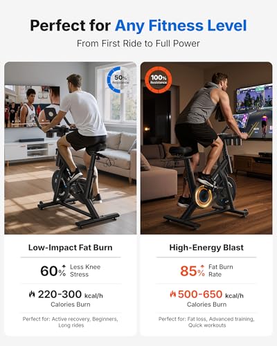 Magnetic Stationary Exercise Bike with Adjustable Resistance