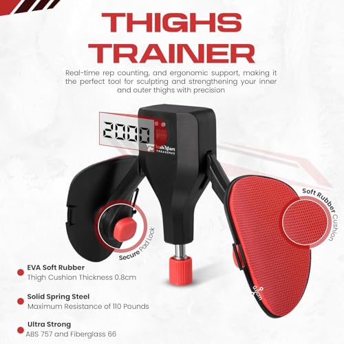 Adjustable Resistance Thigh & Pelvic Floor Exercise Device for Women Men