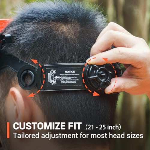 Safety Face Shield with Hearing Protection Combo, Come with Mesh & Clear Visor for Grinding Woodworking