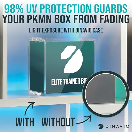 Elite Trainer Box Acrylic Display Case - Stackable 8mm Thick Protection