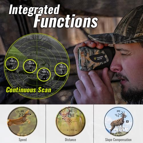Hunting Rangefinder - Rechargeable Camo Laser Range Finder 700 Yards | 6X Magnification, Water-Resistant, Carry Case - Leaf Camo