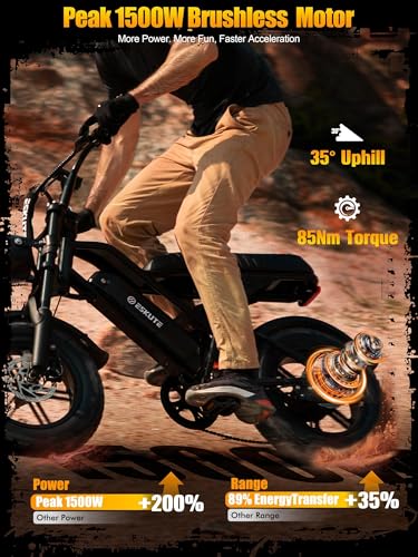 Electric Fat Bike for Adults - 1500W Motor, 60 Miles Range, Black