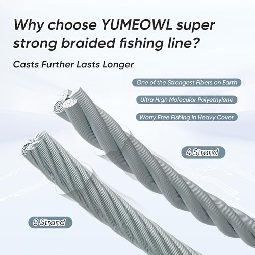 Ultra-Strong Moss Green Braided Fishing Line - 4&8 Strand, 164 YDS
