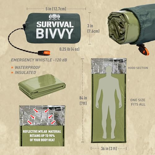 Emergency Survival Bivvy Sleeping Bag - Waterproof Mylar, Green