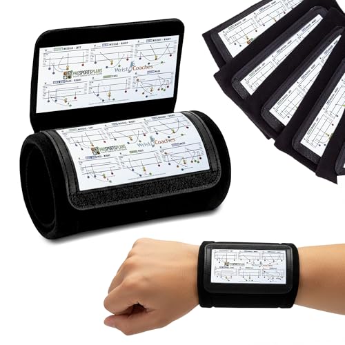 Youth Football Playbook Wristband - Quarterback Wrist Coach for Plays