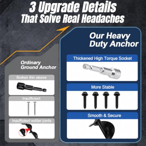 WAIWL Ground Anchors Screw in Shed Anchor 4 Pack with L Bracket - Side Head