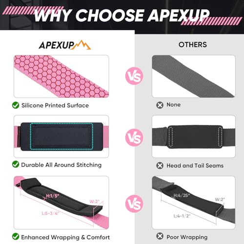 Weight Lifting Straps with Silicone Grip - Padded Wrist Support - Pink