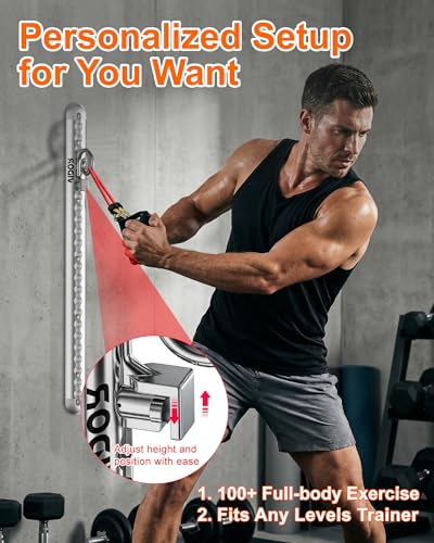 Heavy Duty Wall Mount Resistance Band Anchor System - White