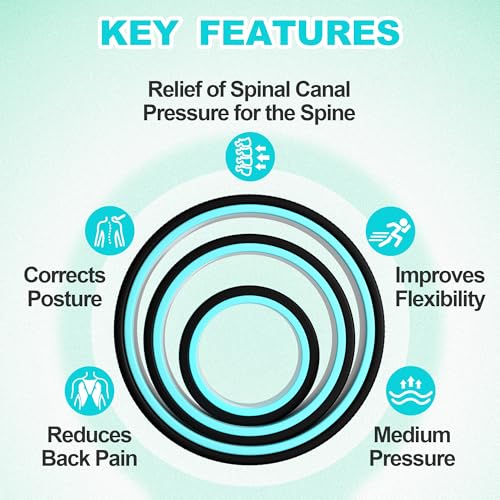Yoga Wheel 3-Pack for Back Pain Relief & Deep Stretching