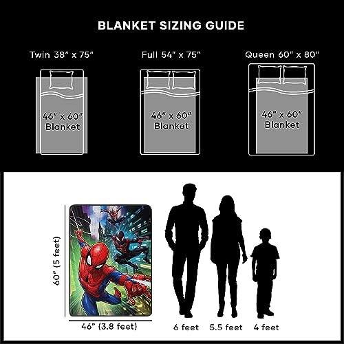 Spider-Man Micro Raschel Throw Blanket - Swing City, 46" x 60"