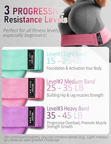 Resistance Bands Set for Hip and Leg Workouts - 3 Levels