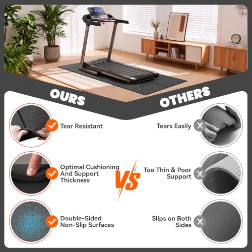Stepwaver 71" x 32" Walking Pad Mat - Heavy-Duty Treadmill Floor Protector (0.25" Thick) - Non-Slip, Waterproof