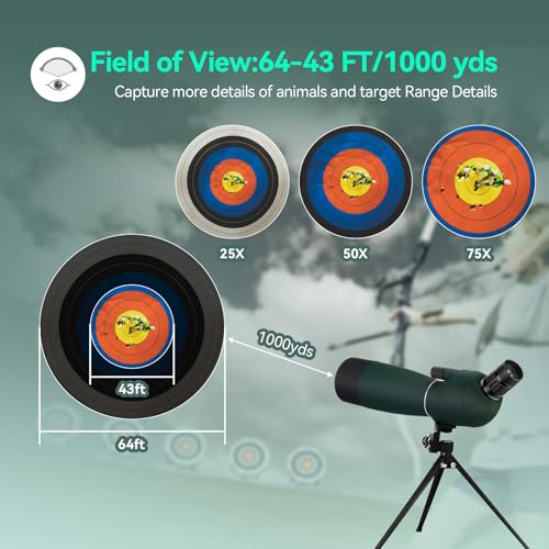 Spotting Scope 25-75x70 with Tripod & Phone Adapter - Waterproof