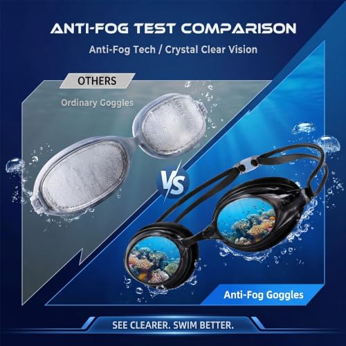 Jisucute Black High-Performance Racing Swim Goggles for Adults