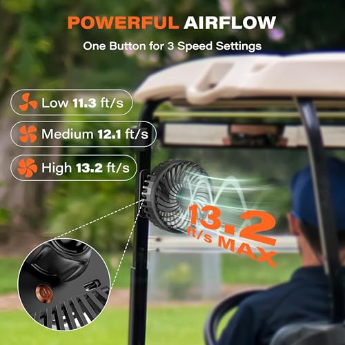 Rechargeable Magnetic Golf Cart Fan - 3 Speeds, 4000 RPM - Black | 1-Pack