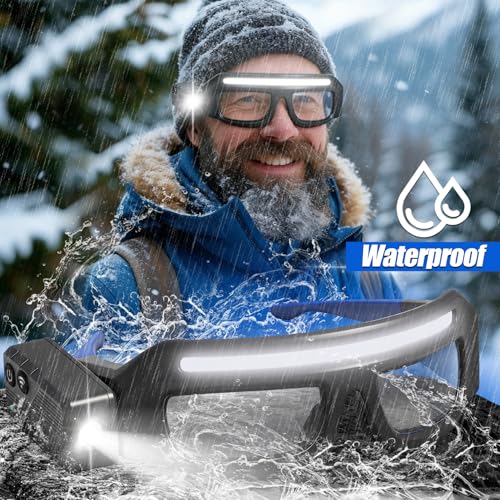 Gloxlite Rechargeable LED Safety Glasses with Light – 5 Modes, Waterproof Headlamp for Running, Cycling, Camping, Night Work