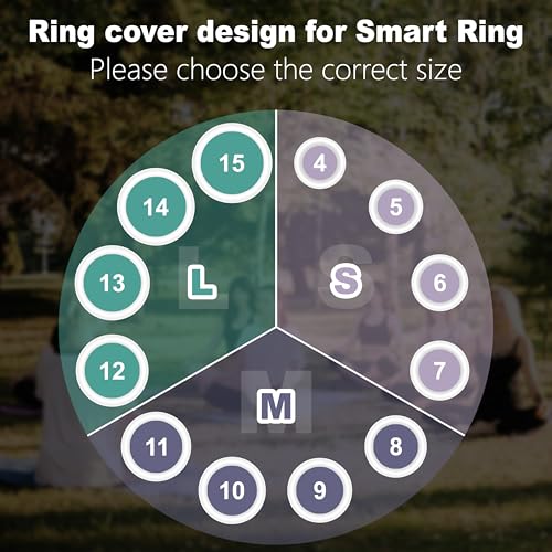 Oura Ring Protector Cover - Scratch-Proof for Gen3 & Gen4 - Pink+Violet