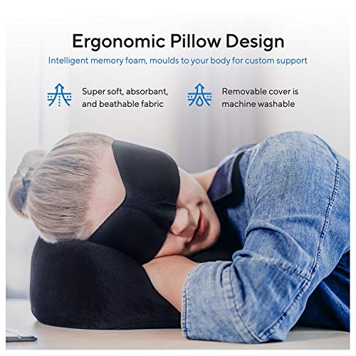 Proglobe Travel Blanket Set with Neck Pillow & Sleep Mask - Variation 1