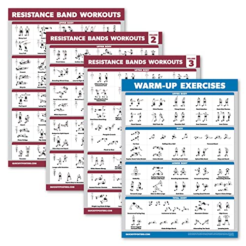 Resistance Bands Workout Posters Set - Laminated 18" x 24"