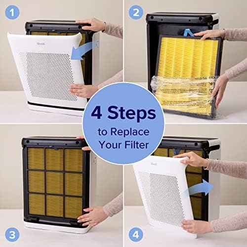 LEVOIT Genuine Vital 200S-P Air Purifier Pet Allergy Replacement Filter, Supports HEPA Sleep Mode, High-Efficiency Activated Carbon for Removal of Allergens, Pollen, Vital 200S-RF-PA, 1 Pack, Yellow