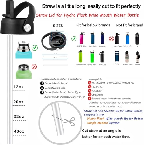 RRegeny Straw Lid for Hydro Flask Wide Mouth 32 40 oz, Lids with
