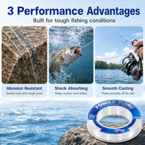 Clear Monofilament Fishing Line 8lb 328yd - Low Memory Nylon Wire
